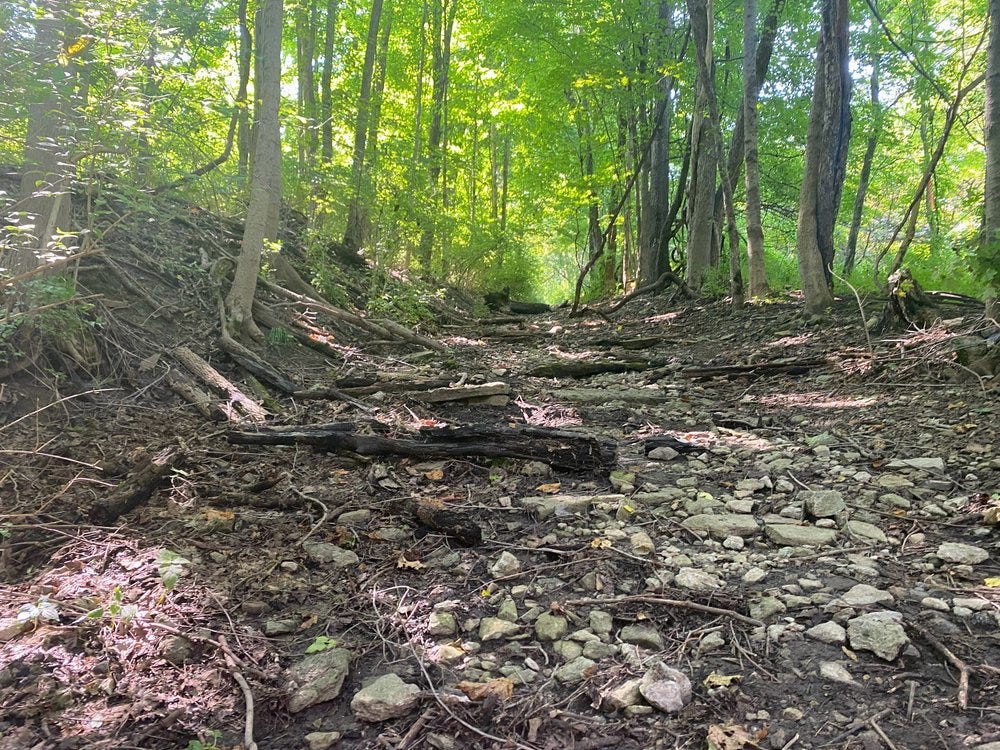 upload in progress, 0